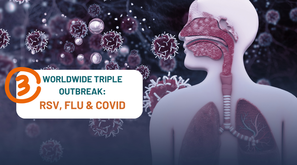 Worldwide Triple Outbreak: RSV, Flu, and Covid