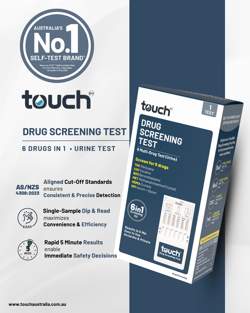 6 Multi-Drug Screening Test (Urine) | 1 Test
