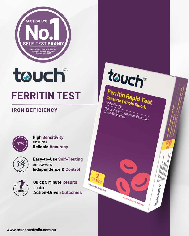 Ferritin Rapid Test (Iron Test) - For Self Testing | 02 Test Kits