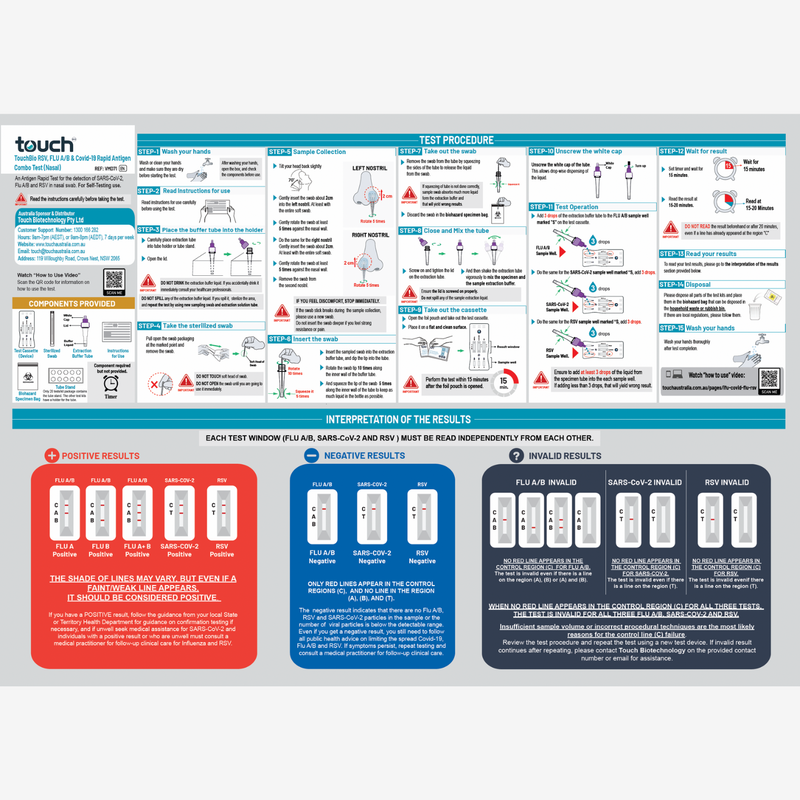 TouchBio RSV, Flu A/B and COVID-19 Rapid Antigen Test