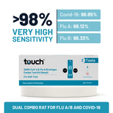 COVID-19 and Flu A/B Rapid Antigen Combo Test  - For Self Testing | 02 Tests Kit
